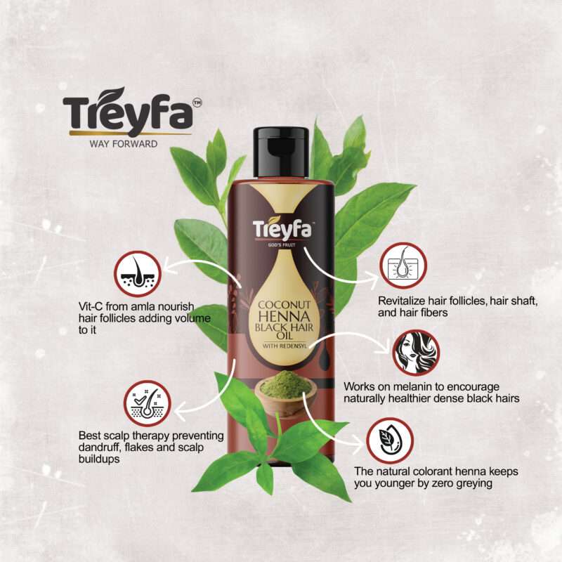 Intense Coconut Henna Black Hair Oil 30ML - Image 2