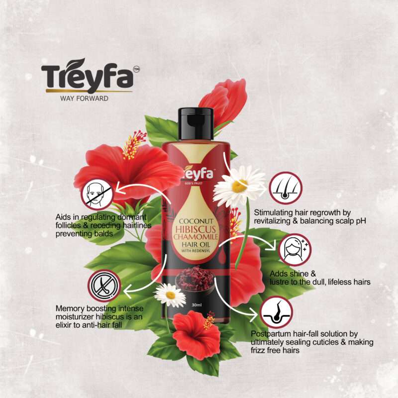 Transform Your Hair with Coconut Hibiscus Chamomile Oil 30ML - Image 2