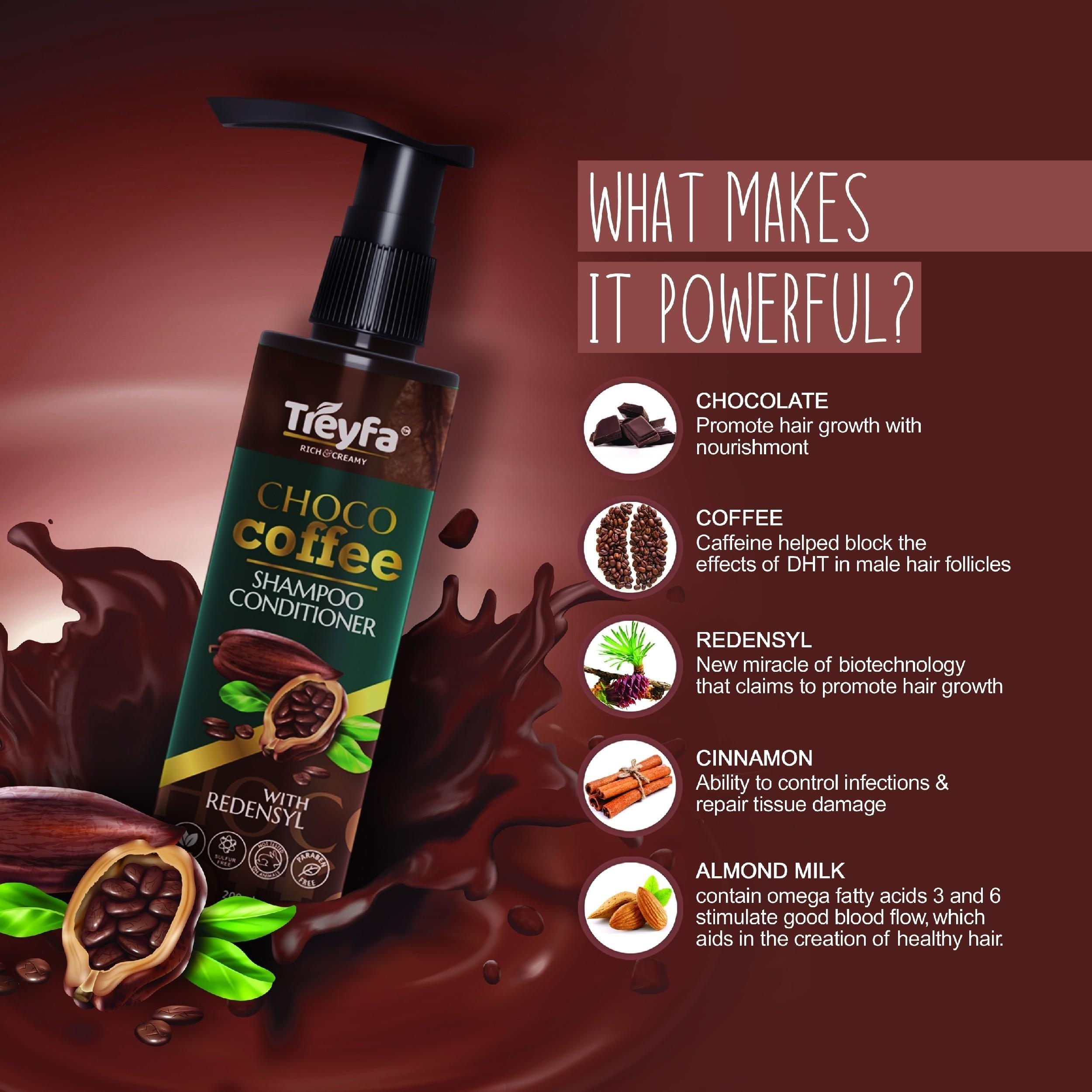 Powerful Choco Coffee Shampoo & Conditioner – 200ML - Image 4